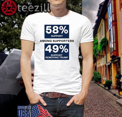 Impeach And Remove Shirts 49 Percent Supports Removing Trump Tee