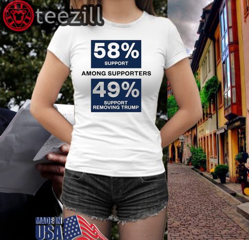 Impeach And Remove TShirt 49 Percent Supports Removing Trump Tee