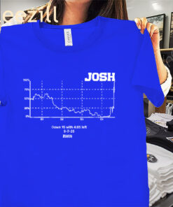 Josh Allen- Win Probability Chart Shirt- Buffalo Bills