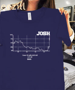 Josh Allen- Win Probability Chart Shirt- Buffalo Bills Tee