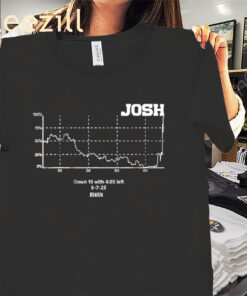 Josh Allen- Win Probability Chart Shirt- Buffalo Billss