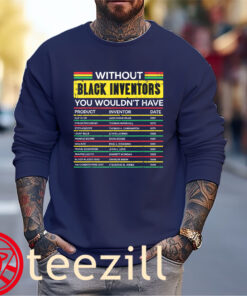 Without Black Inventors You Wouldn't Have History Month US ShirtSweater