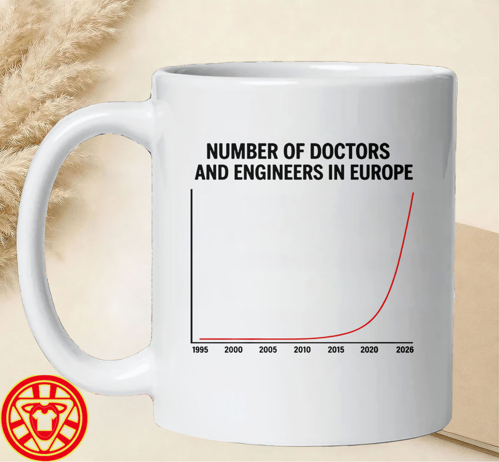 Doctors And Engineers In Europe