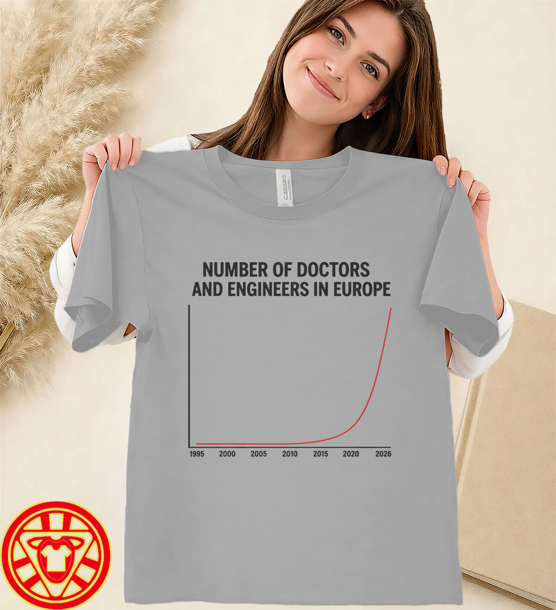 Doctors And Engineers In Europe women-design