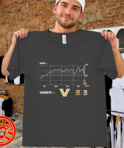 Vanderbilt Football Miracle Win Probability Chart-men-design