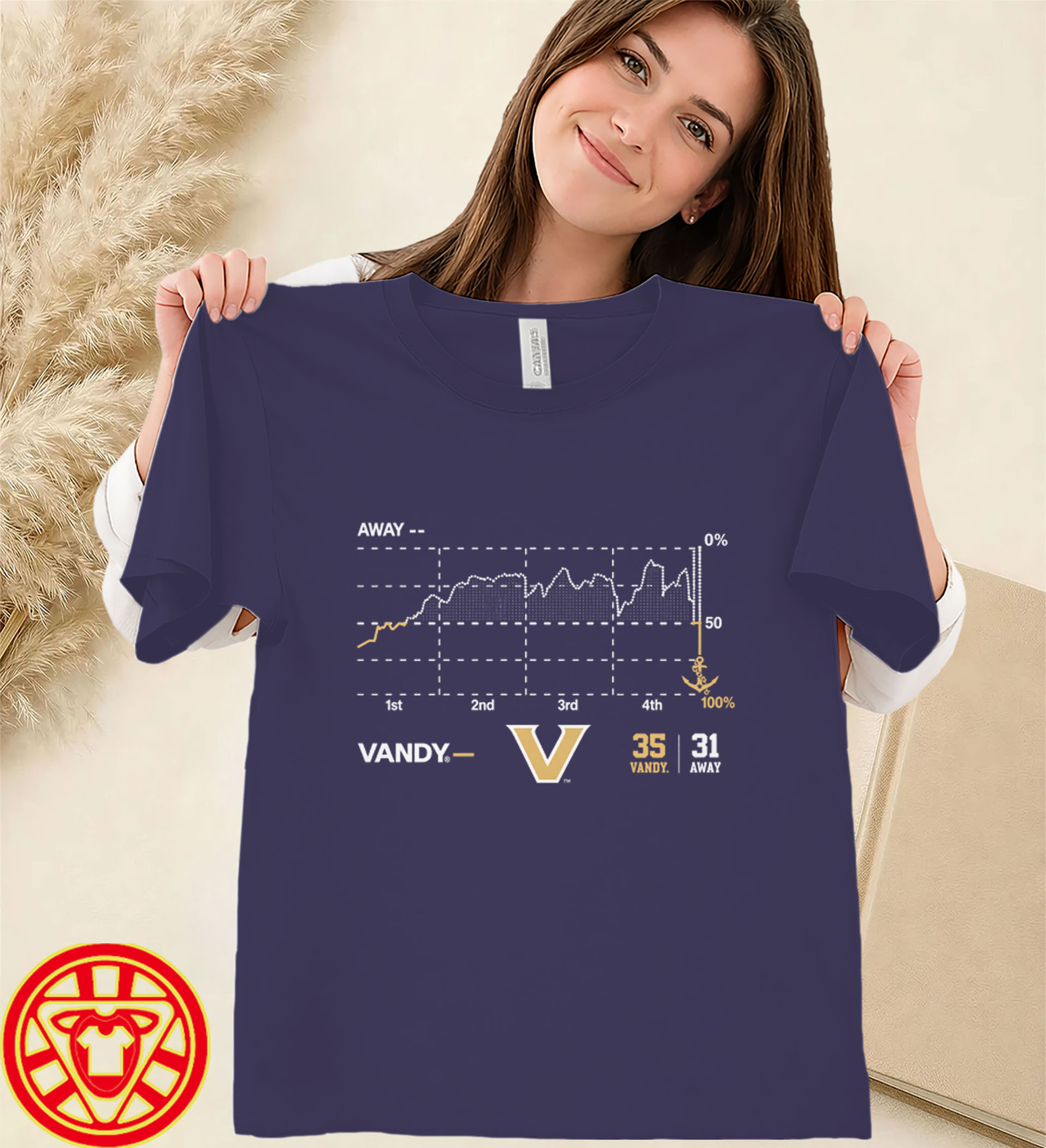 Vanderbilt Football Miracle Win Probability Chart women-design
