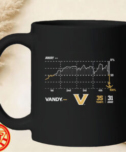 Vanderbilt Football Miracle Win Probability Chartmug-design