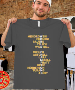 2026 World Champions Names men-design